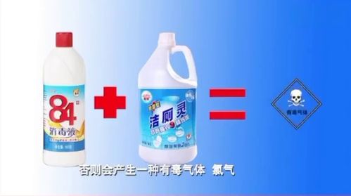 防疫用品使用安全須知 酒精、免洗洗手液、84消毒液及酒精飲料的風險與注意事項